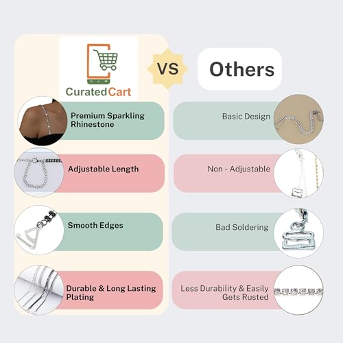 CURATED CART Rhinestone Bra Straps for Bridal Gowns - Image 2