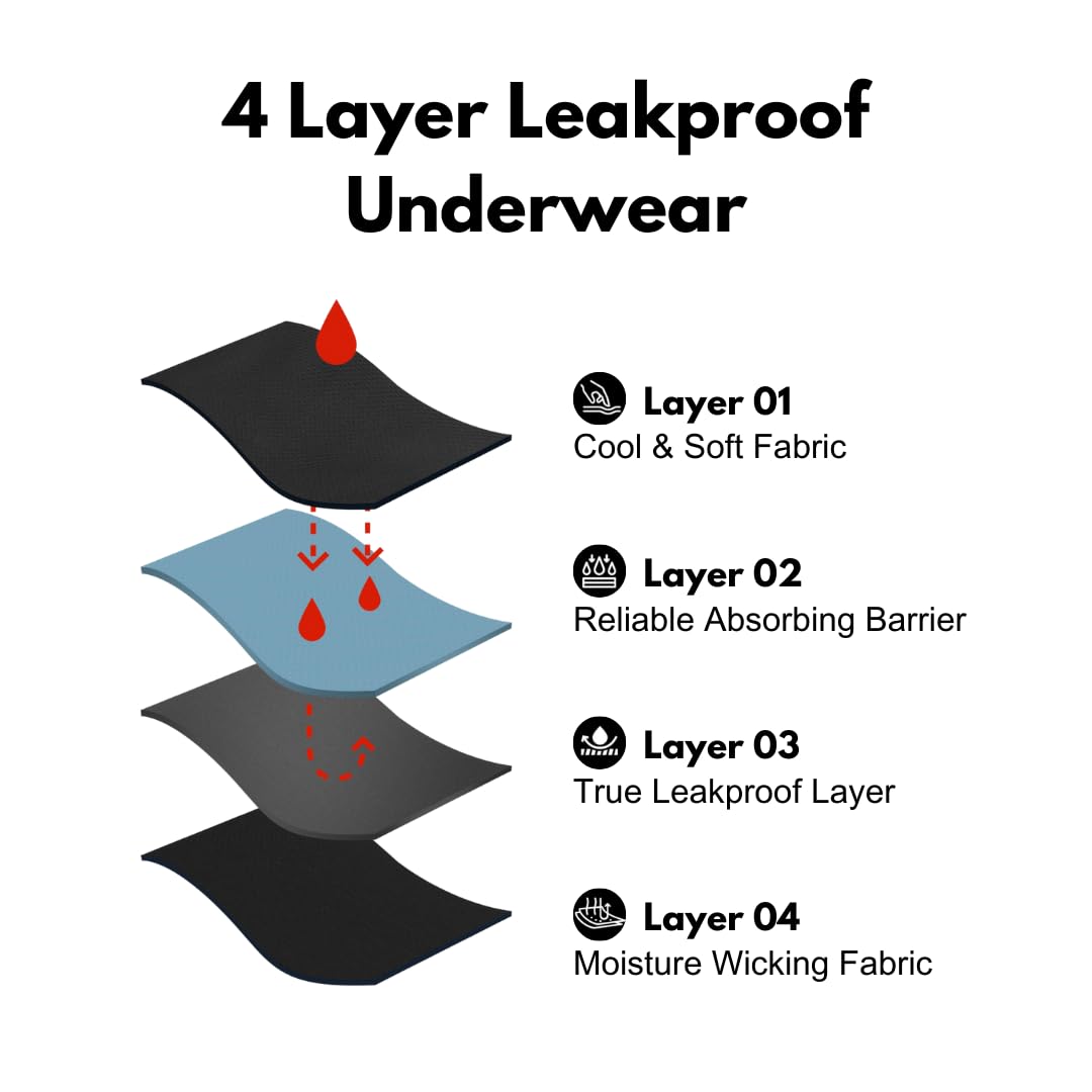 GarbGlide Period Panty Hipster for Women - Black - Image 4