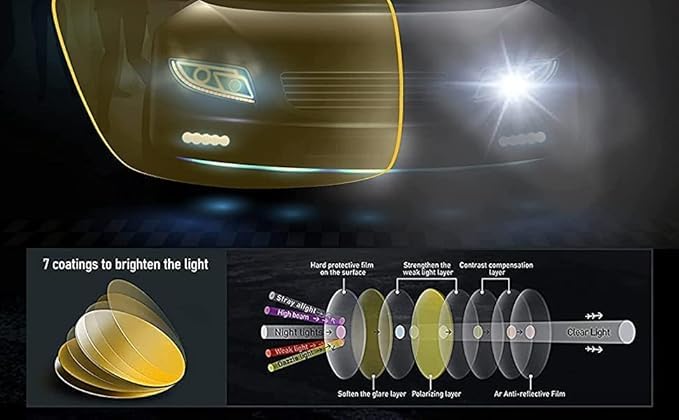 EFERMONE Night Driving Glasses Polarized - Image 5