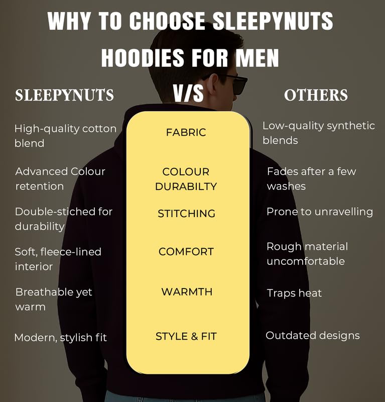 Sleepynuts Men Cotton Fleece Hooded Sweatshirt - Sage Green - Image 5