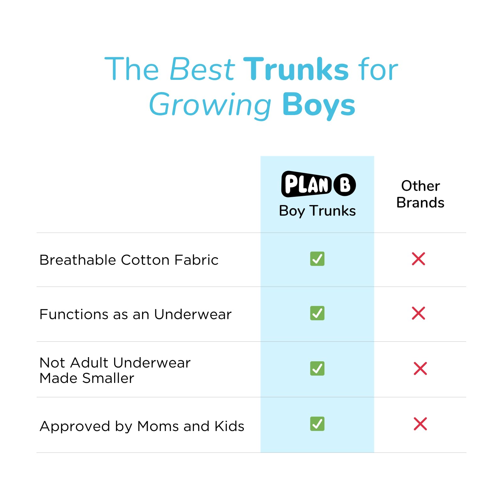 Comfy Cotton Trunks for Boys - Image 5