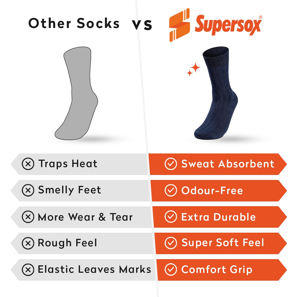 Supersox Men's Combed Cotton Ribbed Socks - Multicolour - Image 5
