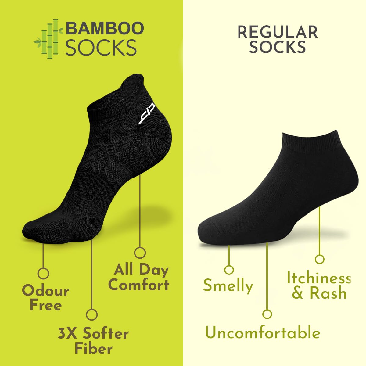 HEELIUM Men Bamboo Ankle Socks - Image 2