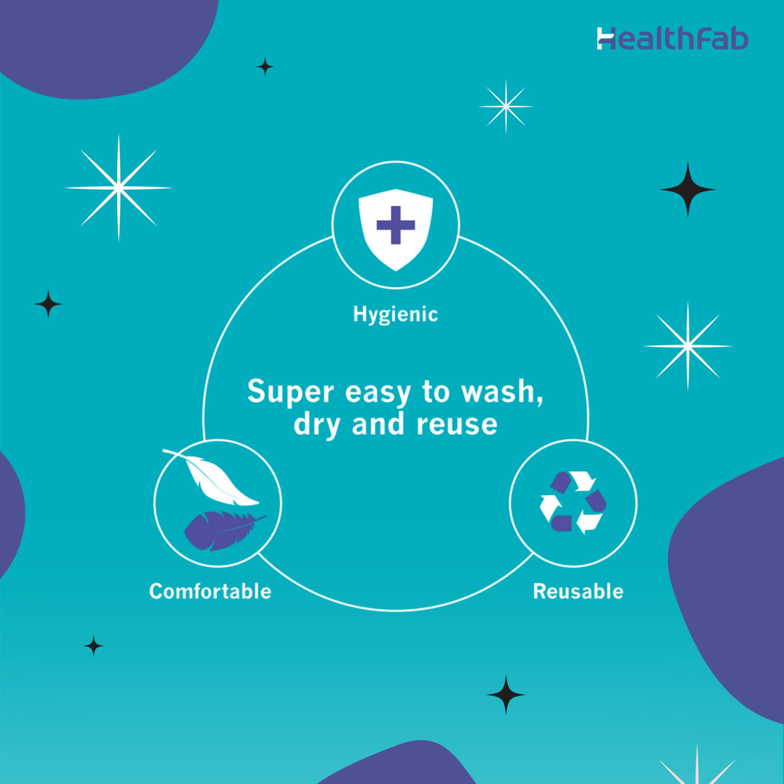 HEALTHFAB Heavy Period Panty High Waist Leak Proof Underwear - Image 4