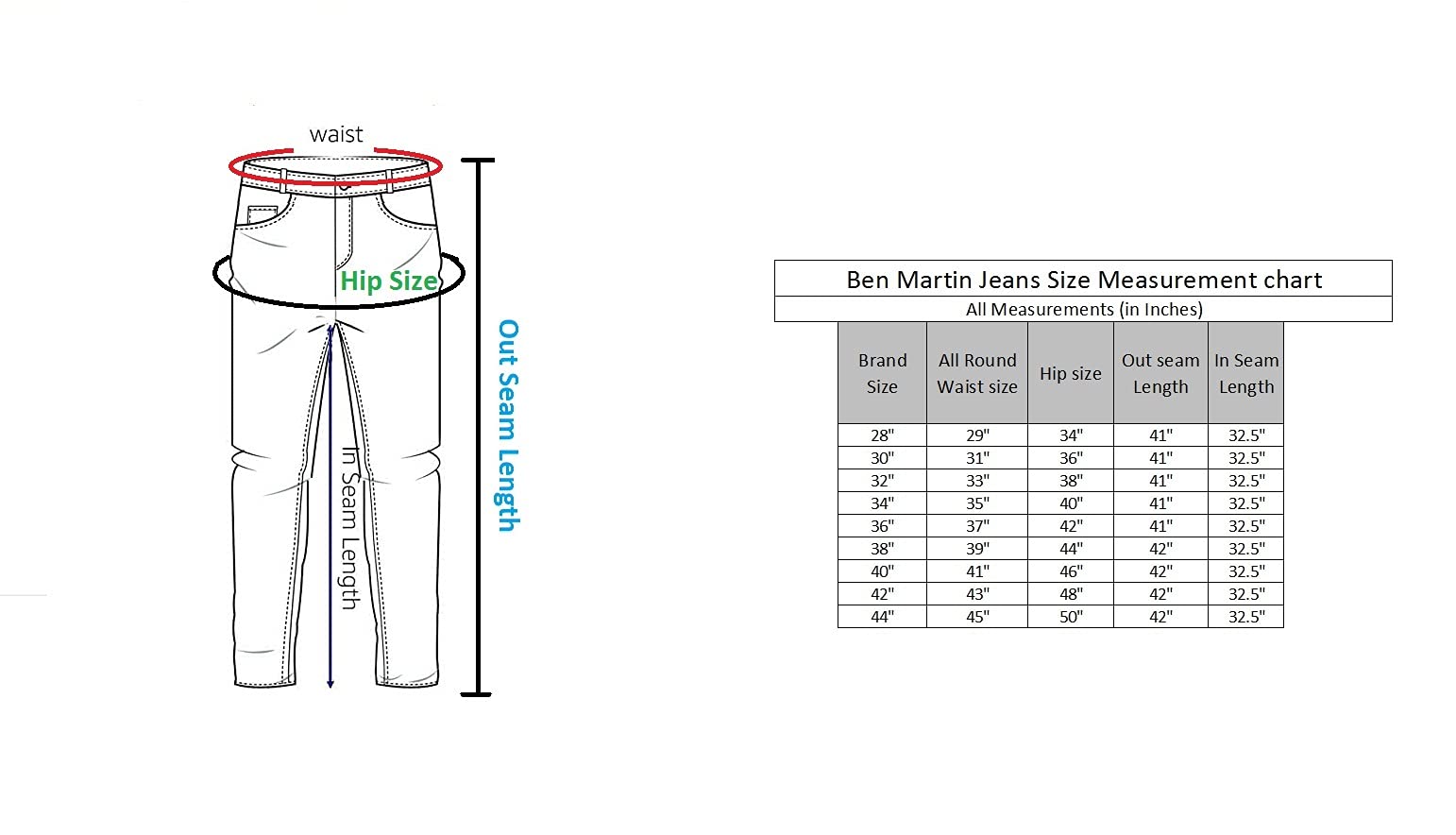 Ben Martin Men's Jeans - White Cotton Stretch - Image 5