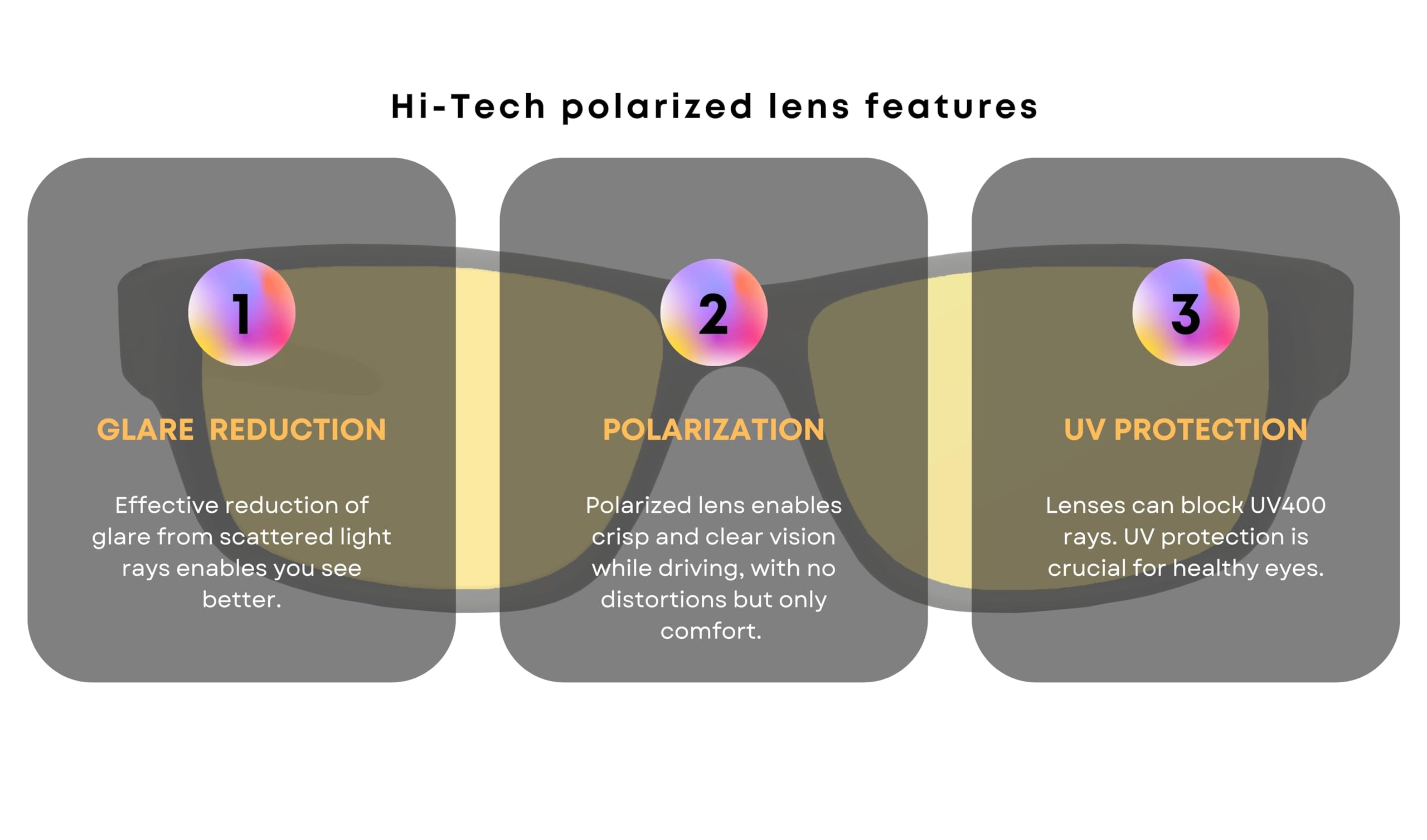 EFERMONE Night Driving Glasses - Yellow Polarized - Image 5