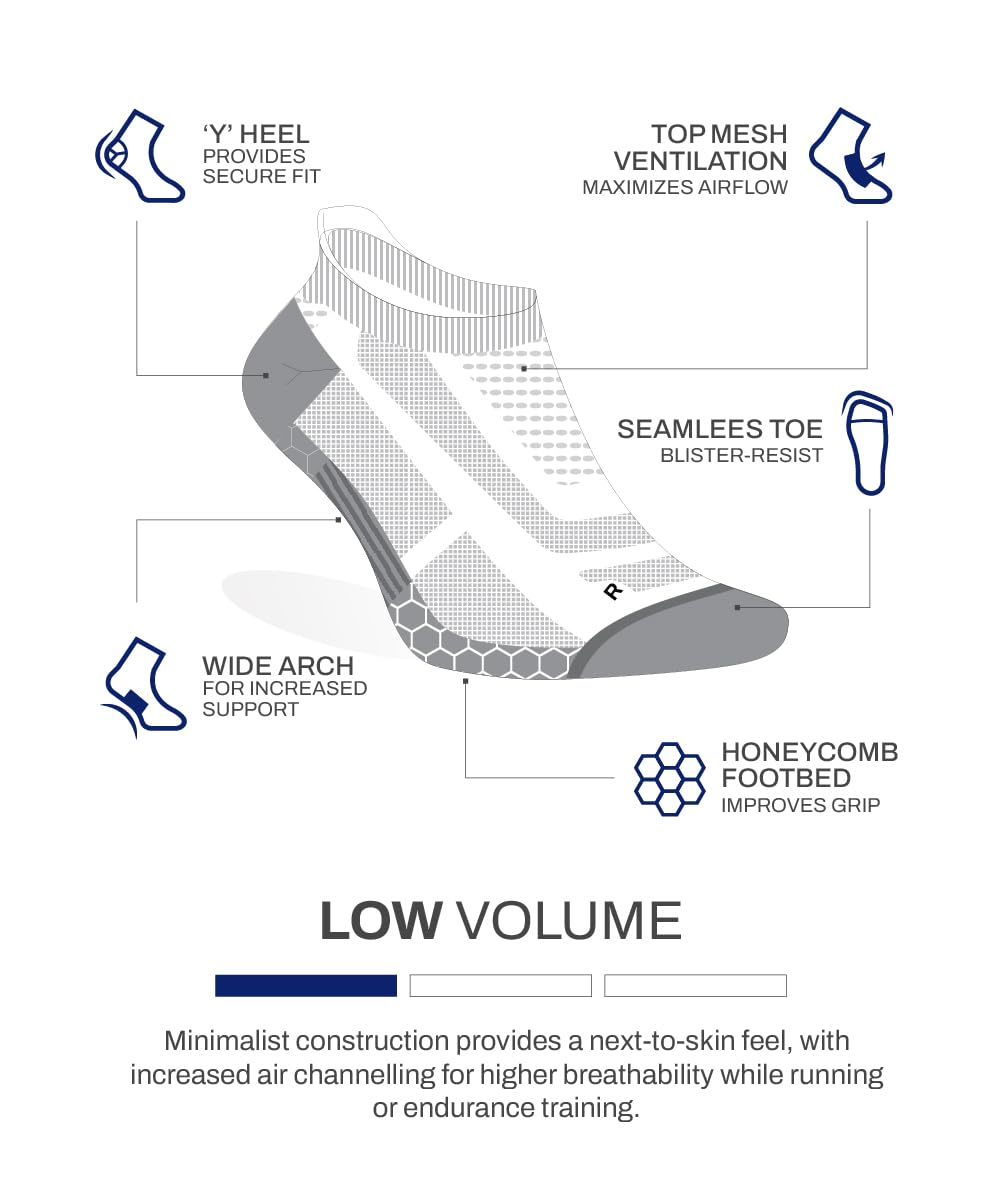 TEGO Ankle Socks - White - Image 2