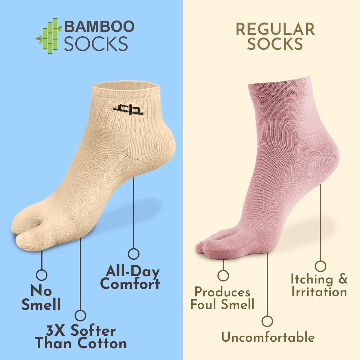 Bamboo Ankle Socks for Women - Image 2