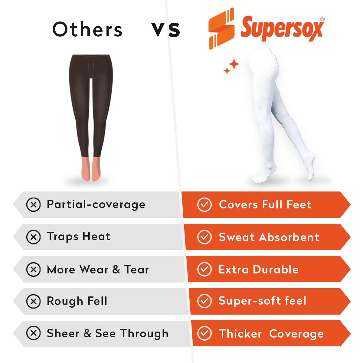 Supersox Tights for Women - Breathable Anti Odour - Image 5