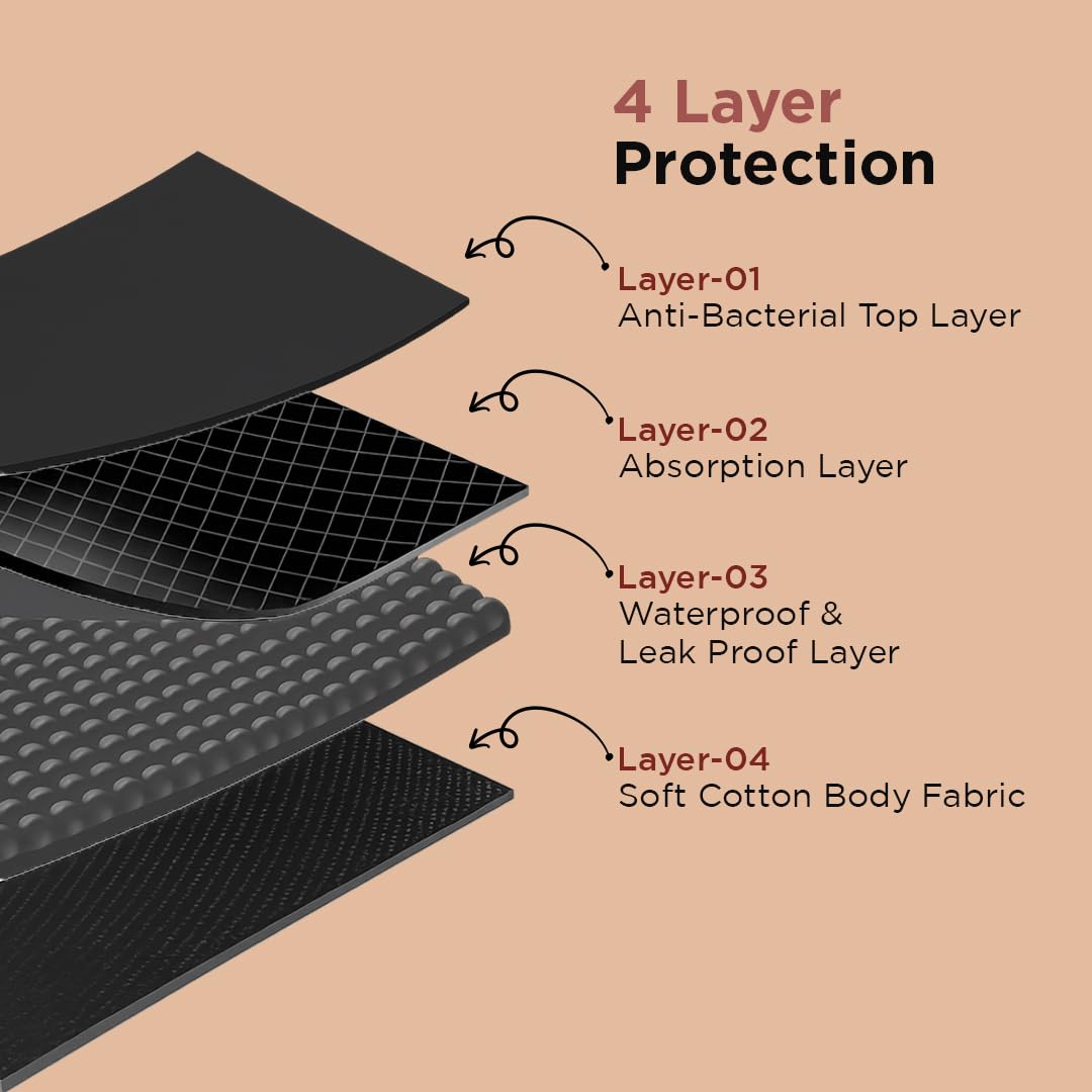 PEESAFE Women's Reusable Period Panty - Black - Image 3