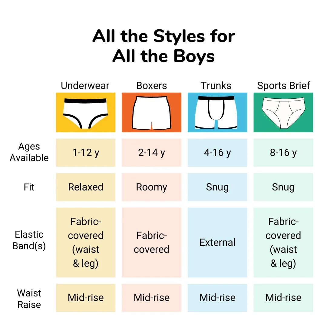 YouGotPlanB Boys Cotton Briefs - Image 5