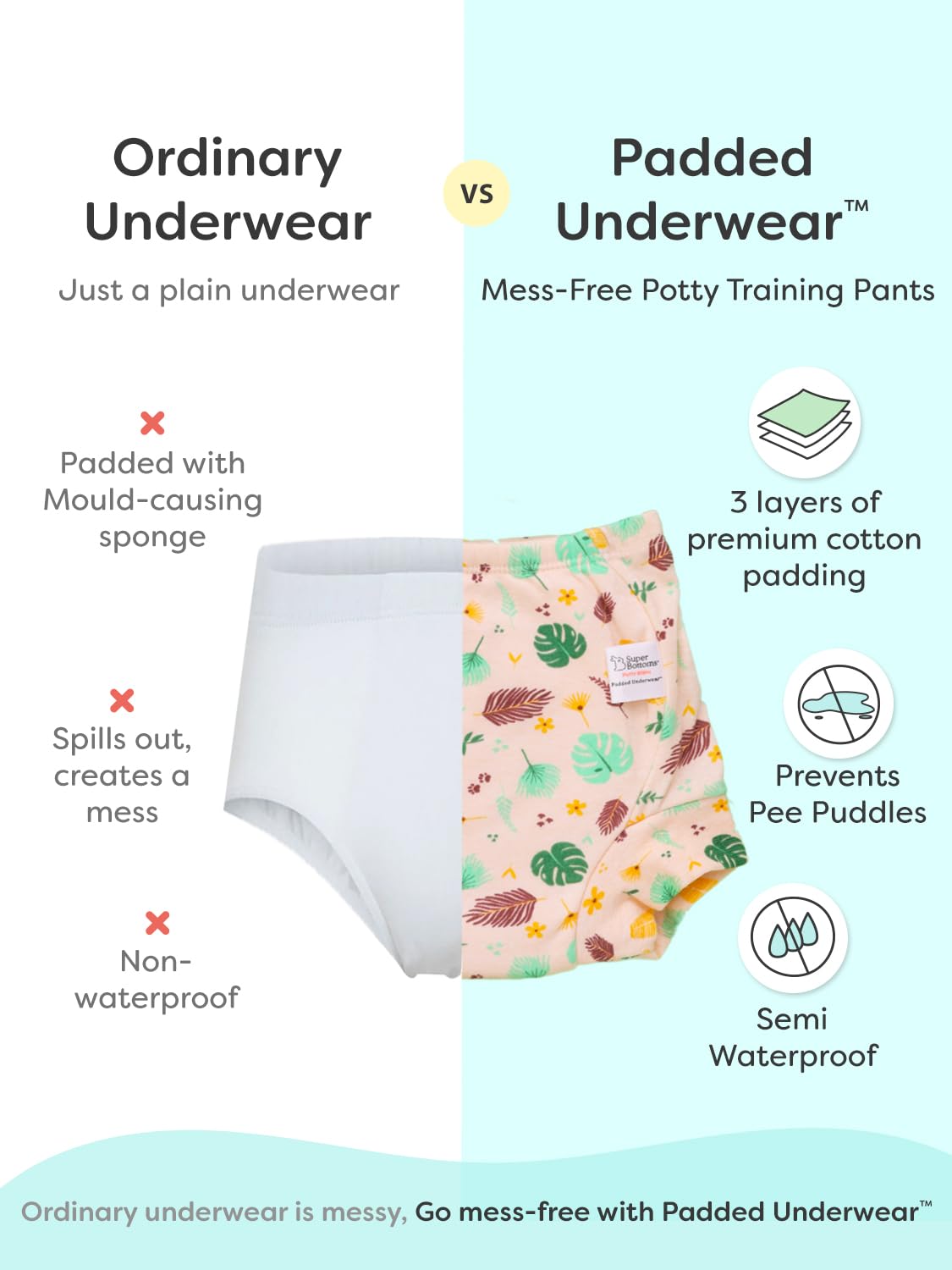 SuperBottoms Padded Underwear for Babies - Cotton - Image 4