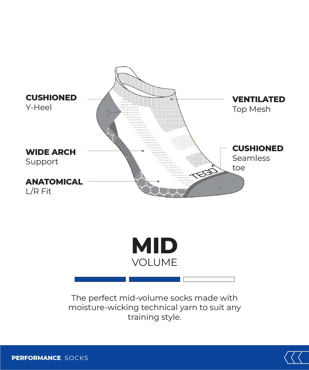 TEGO Trail Light Nylon Ankle Socks for Men & Women - Blue Grey - Image 2