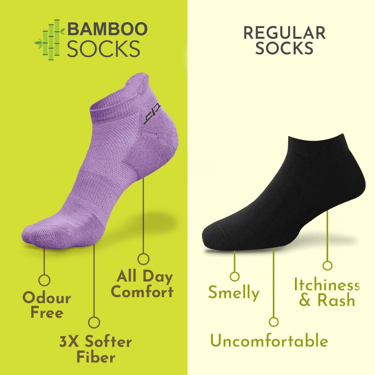 HEELIUM Bamboo Ankle Socks for Men - Image 2