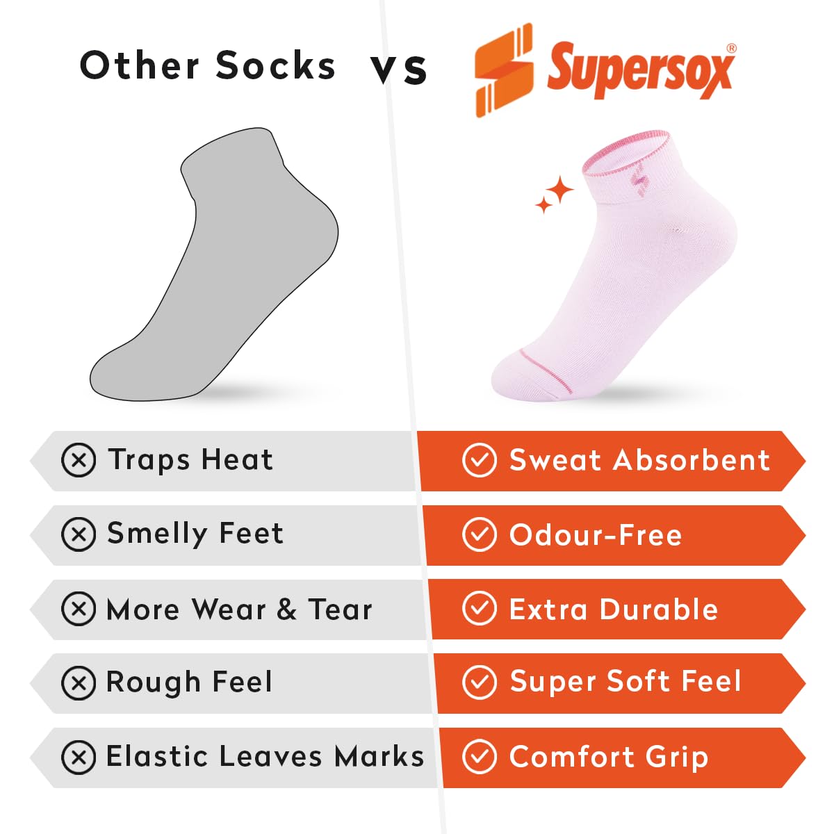 Pastel Ankle Socks for Women - Cotton Anti-Odour - Image 5