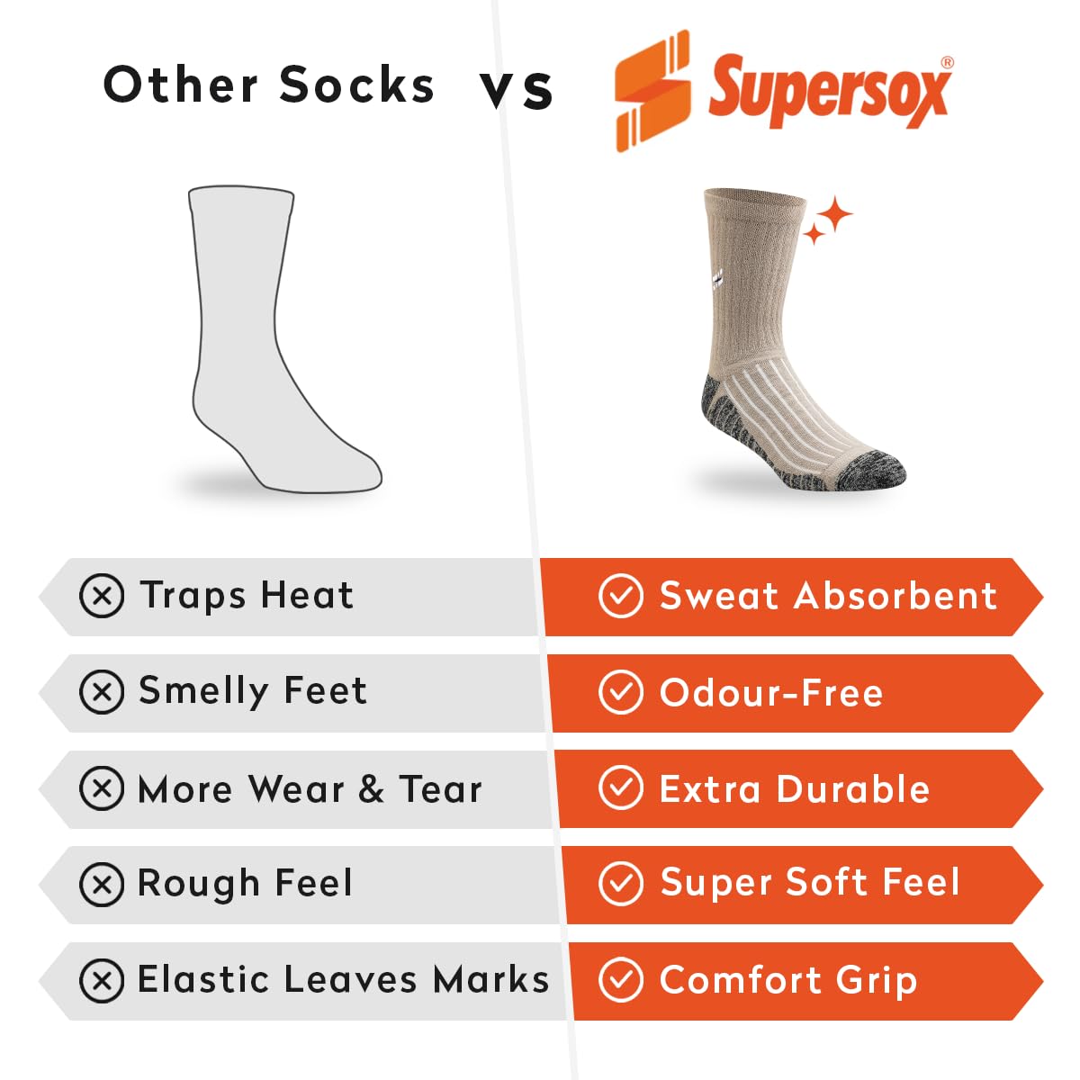 Supersox Men's Calf Length Sports Socks - Multicolor - Image 5