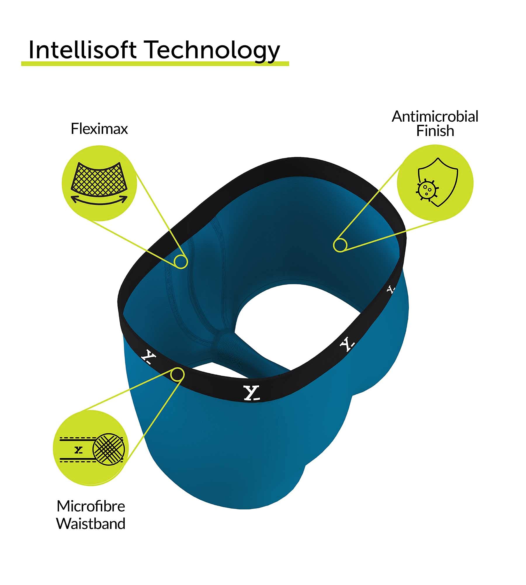 XYXX Men's Micro Modal Trunks - Twilight Blue Rio Red Grey - Image 4