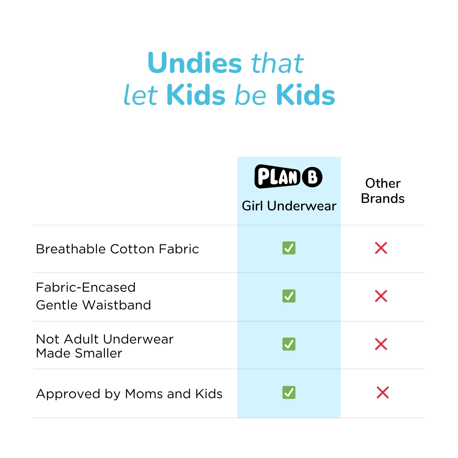 YouGotPlanB Cotton Briefs for Girls - Image 5