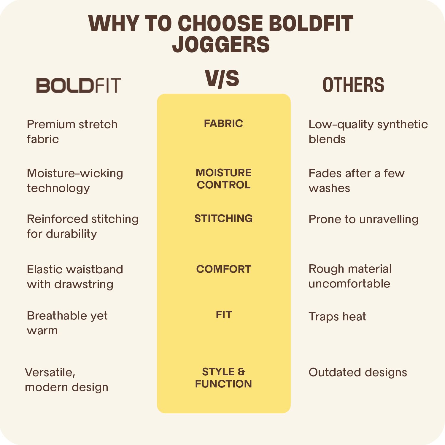 Boldfit Men's Cotton Track Pants - Image 3