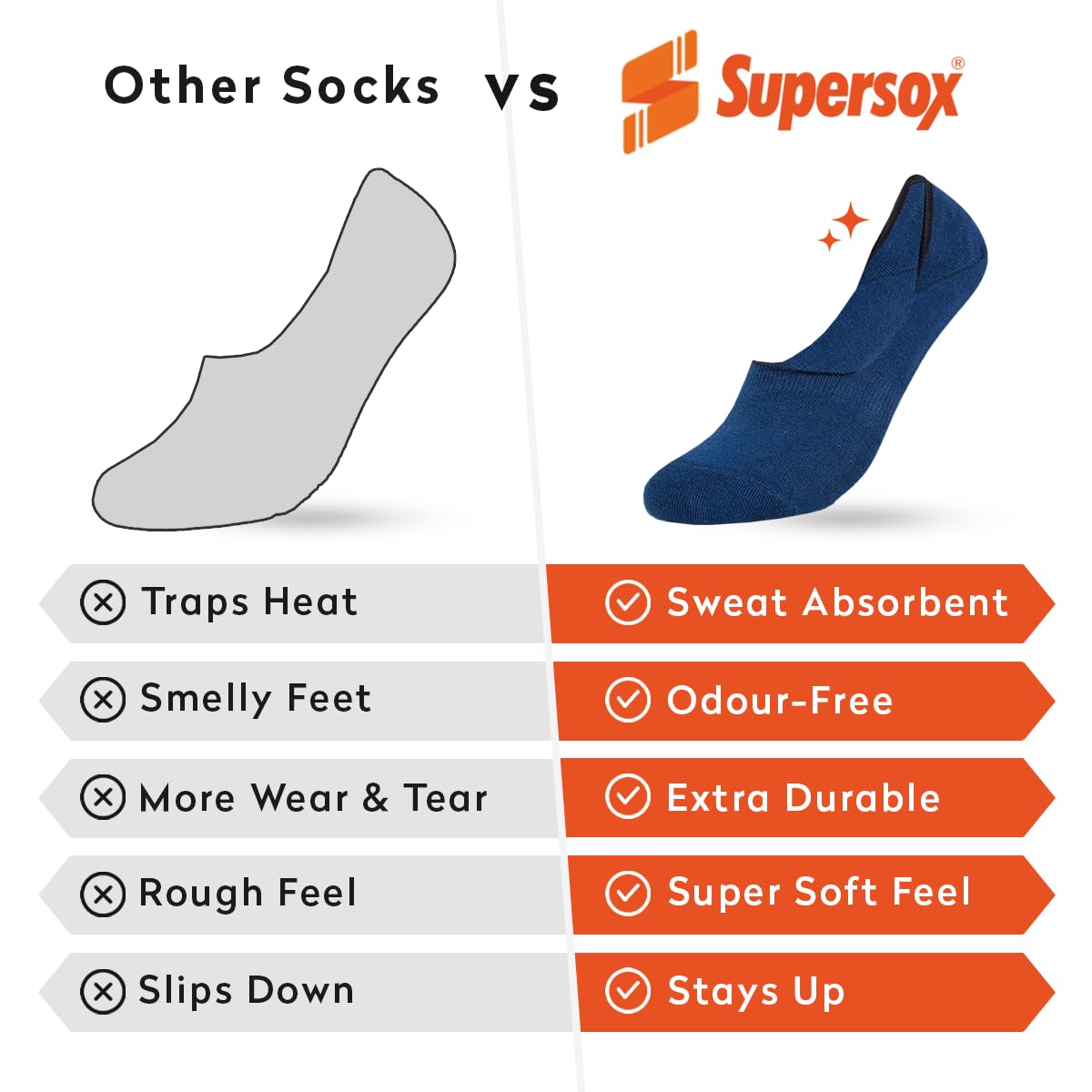 Supersox Men's Low Cut No Show Socks - Image 5