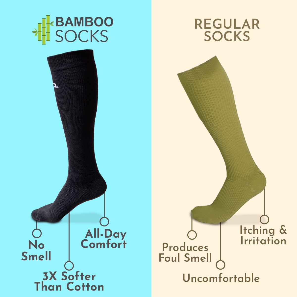 HEELIUM Bamboo Compression Socks for Men & Women - Image 2