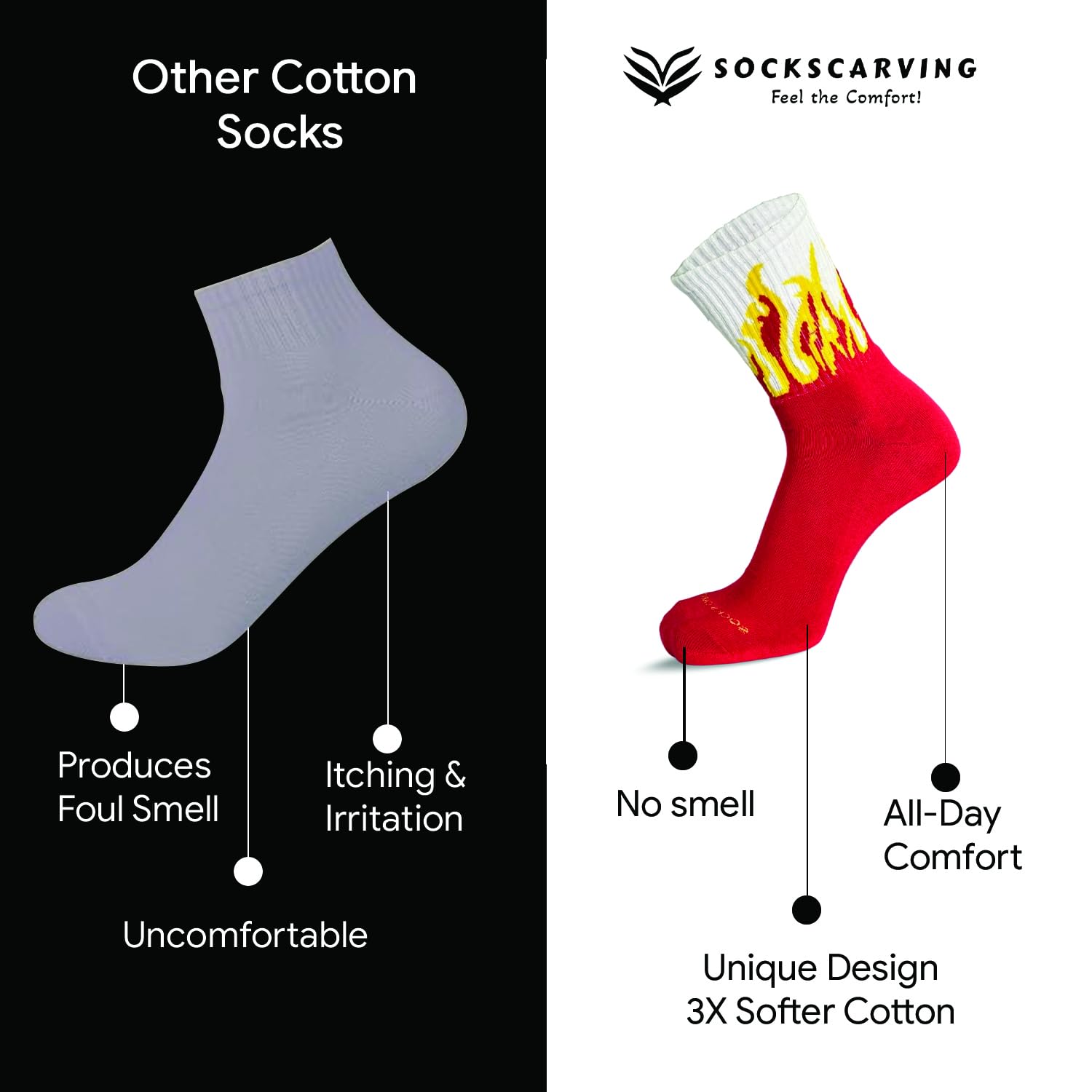 Sockscarving Cotton Socks for Men Women - Flame Pattern - Image 2