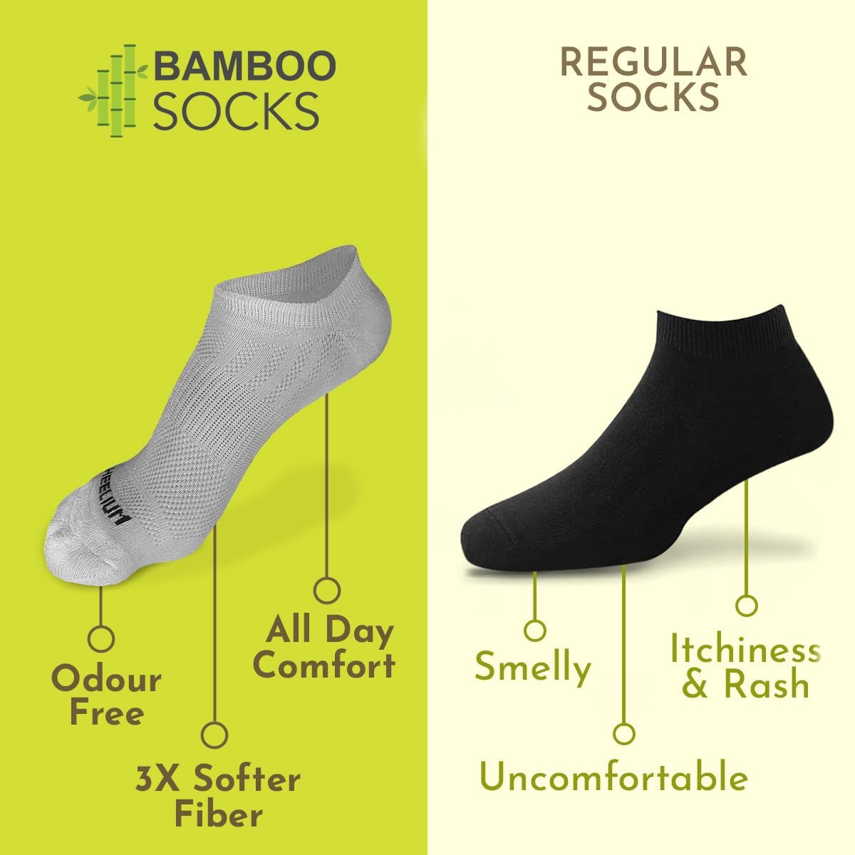 HEELIUM Bamboo Ankle Socks for Men & Women - Image 2