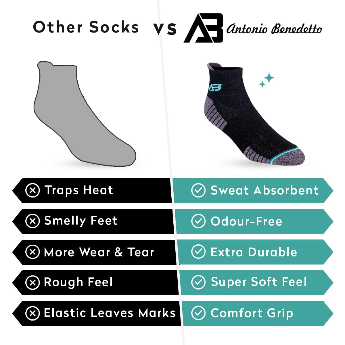 Antonio Benedetto Unisex Ankle Socks - Breathable Anti Odour - Image 4