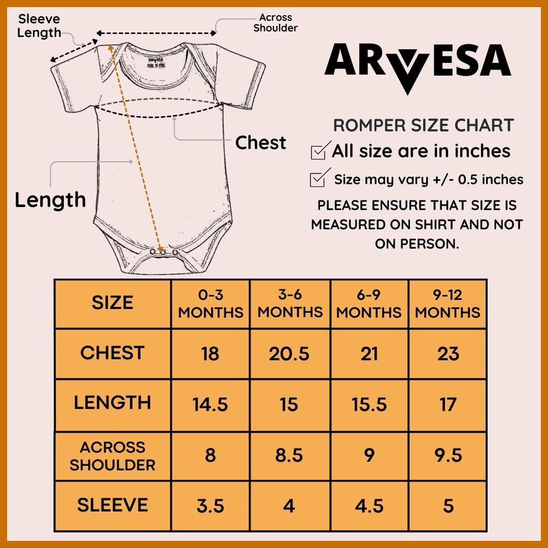 ARVESA New Born Baby Essentials Set for Baby Boy - Image 4