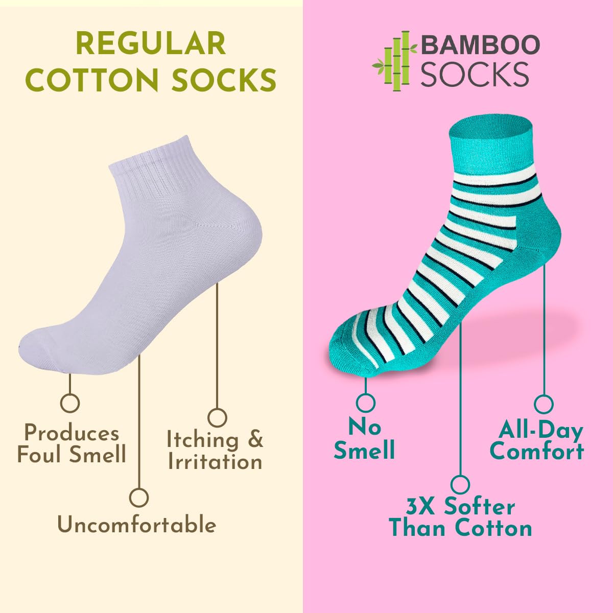 HEELIUM Bamboo Socks for Men - Image 2