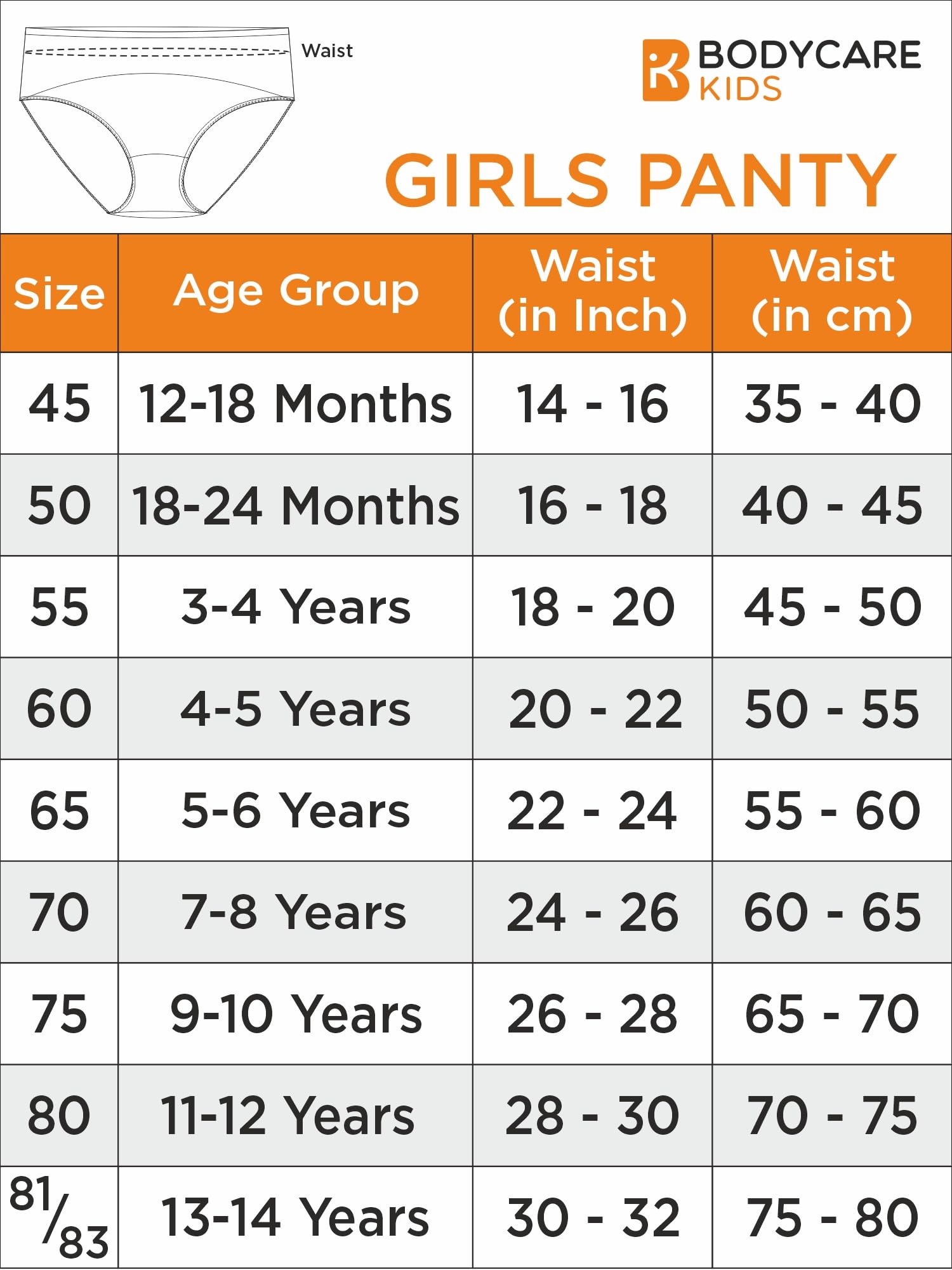 BODYCARE Kids Girls Panty Cotton Multicolor - Image 4