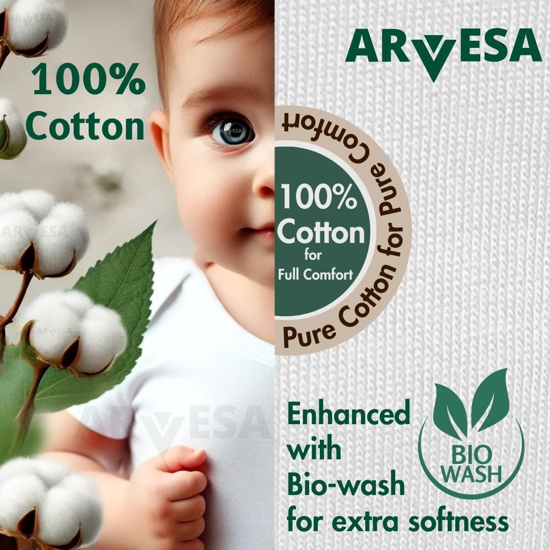 ARVESA New Born Baby Essentials Set for Baby Boy - Image 3