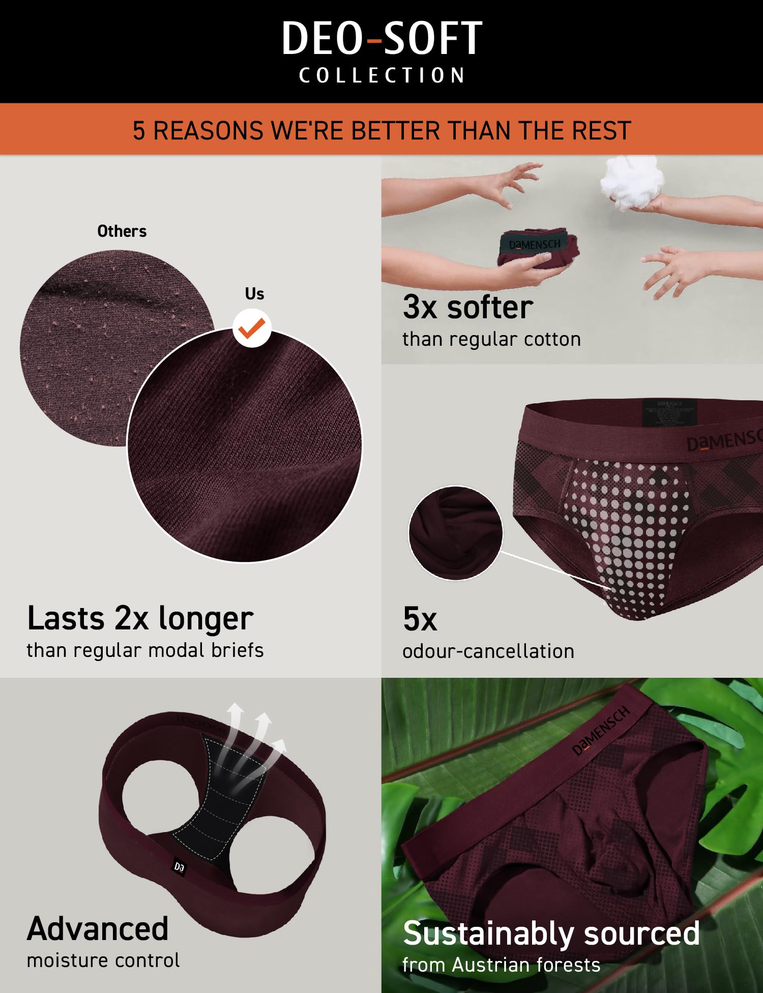 DAMENSCH Men Printed Briefs Underwear - Image 2