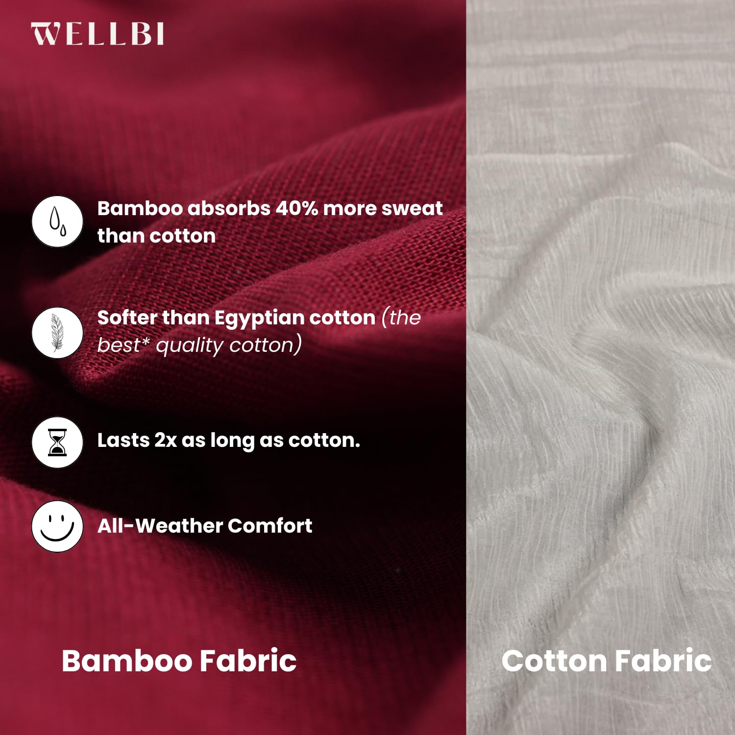 Wellbi Bamboo Men's Tshirt - Deep Olive - Image 3