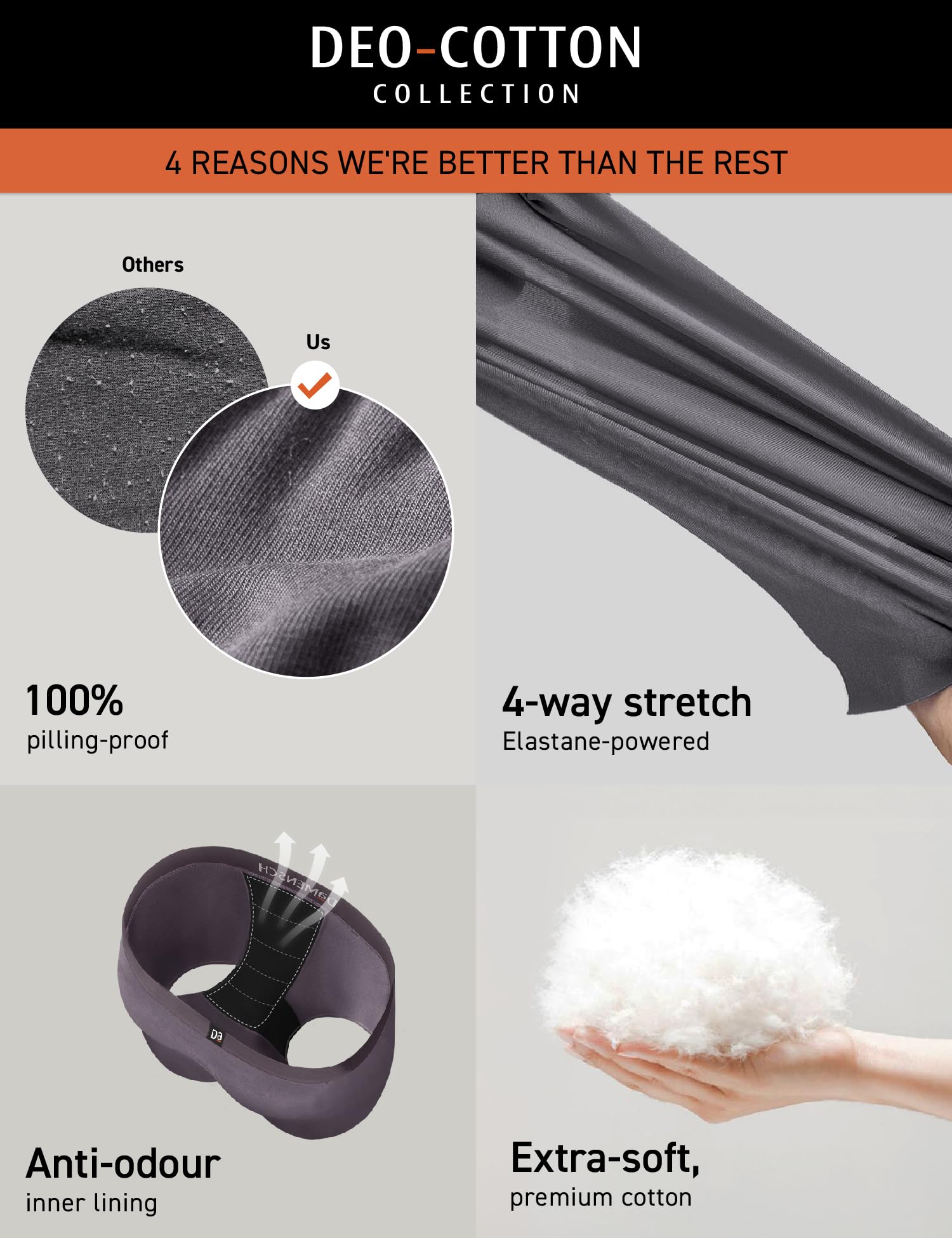 Deo-Cotton Men's Trunks - Navy - Image 2