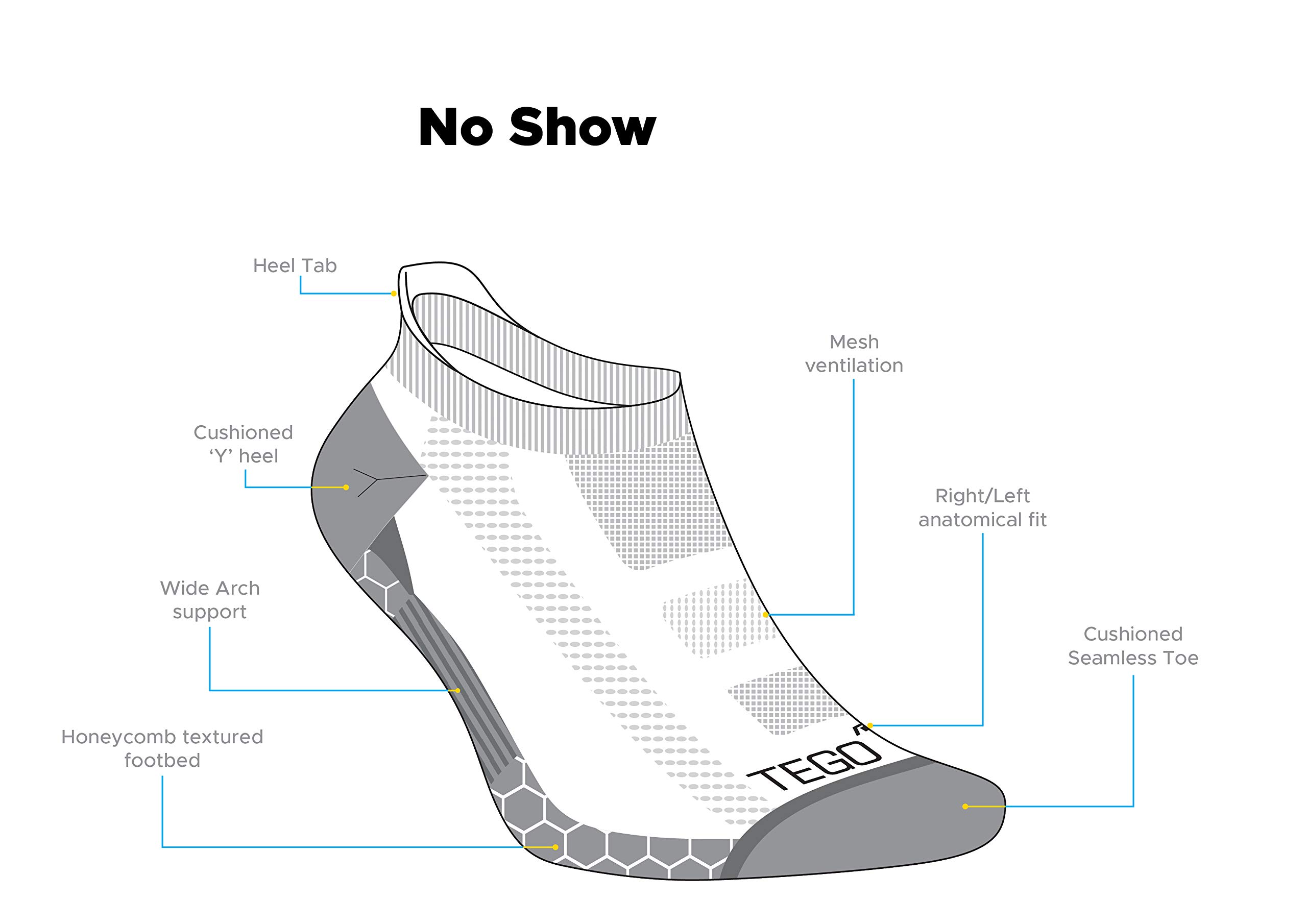 TEGO Ankle Socks - Navy Cotton - Image 3