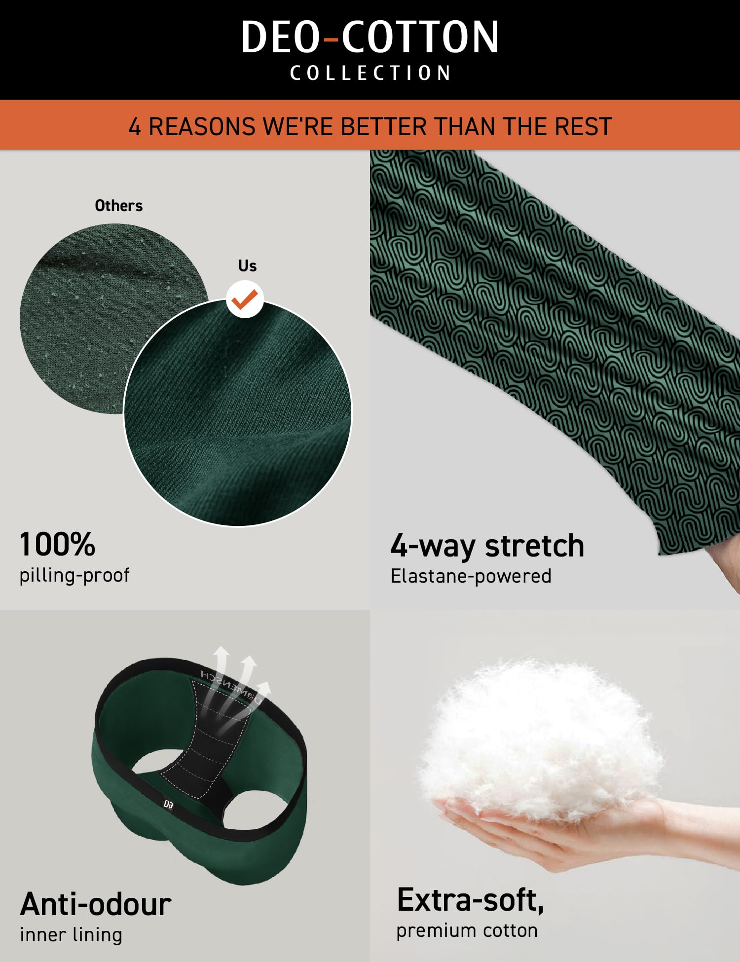 DAMENSCH Men Cotton Blend Trunks - Image 2