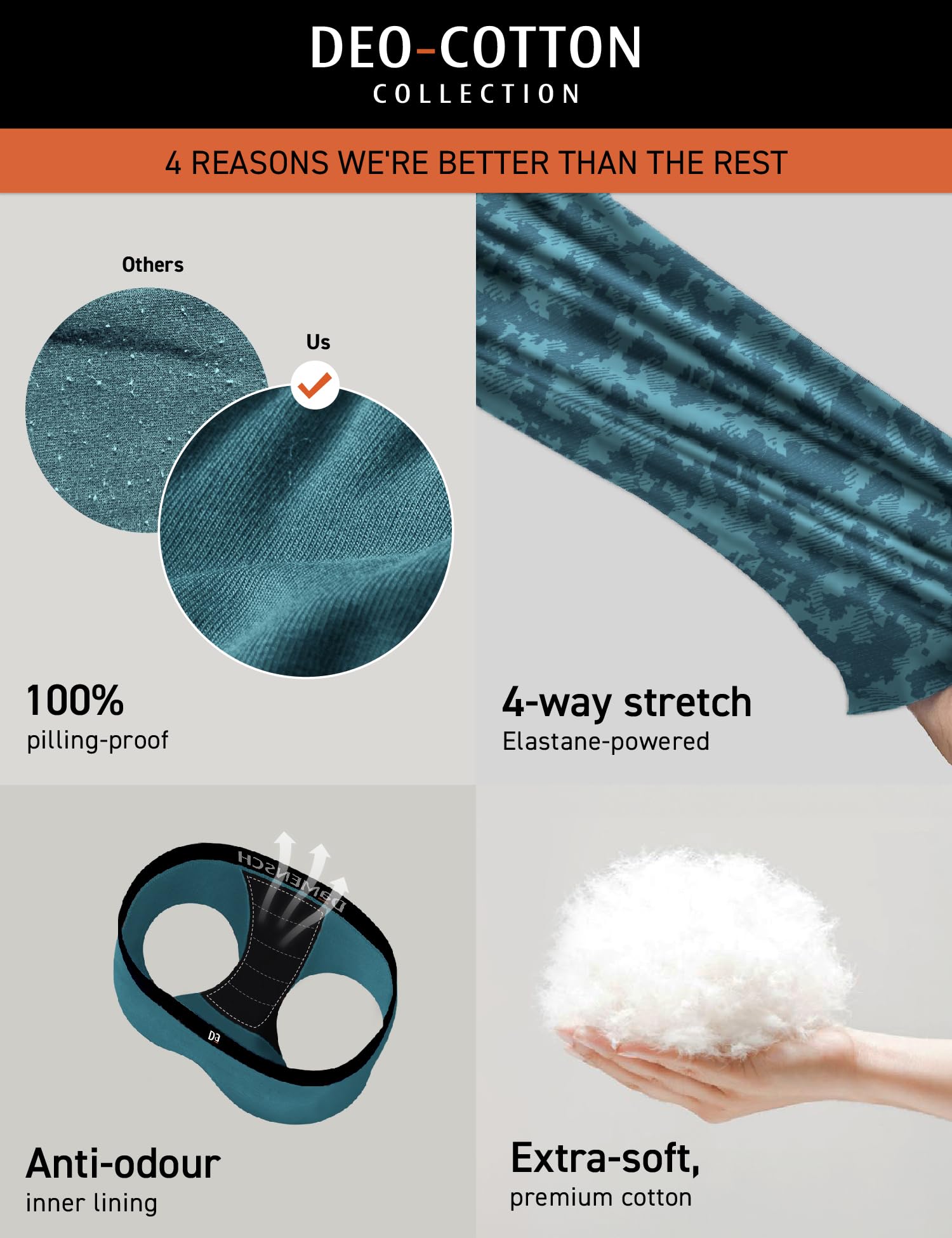 DAMENSCH Men Deo-Cotton Deodorizing Briefs - Chambray - Image 2