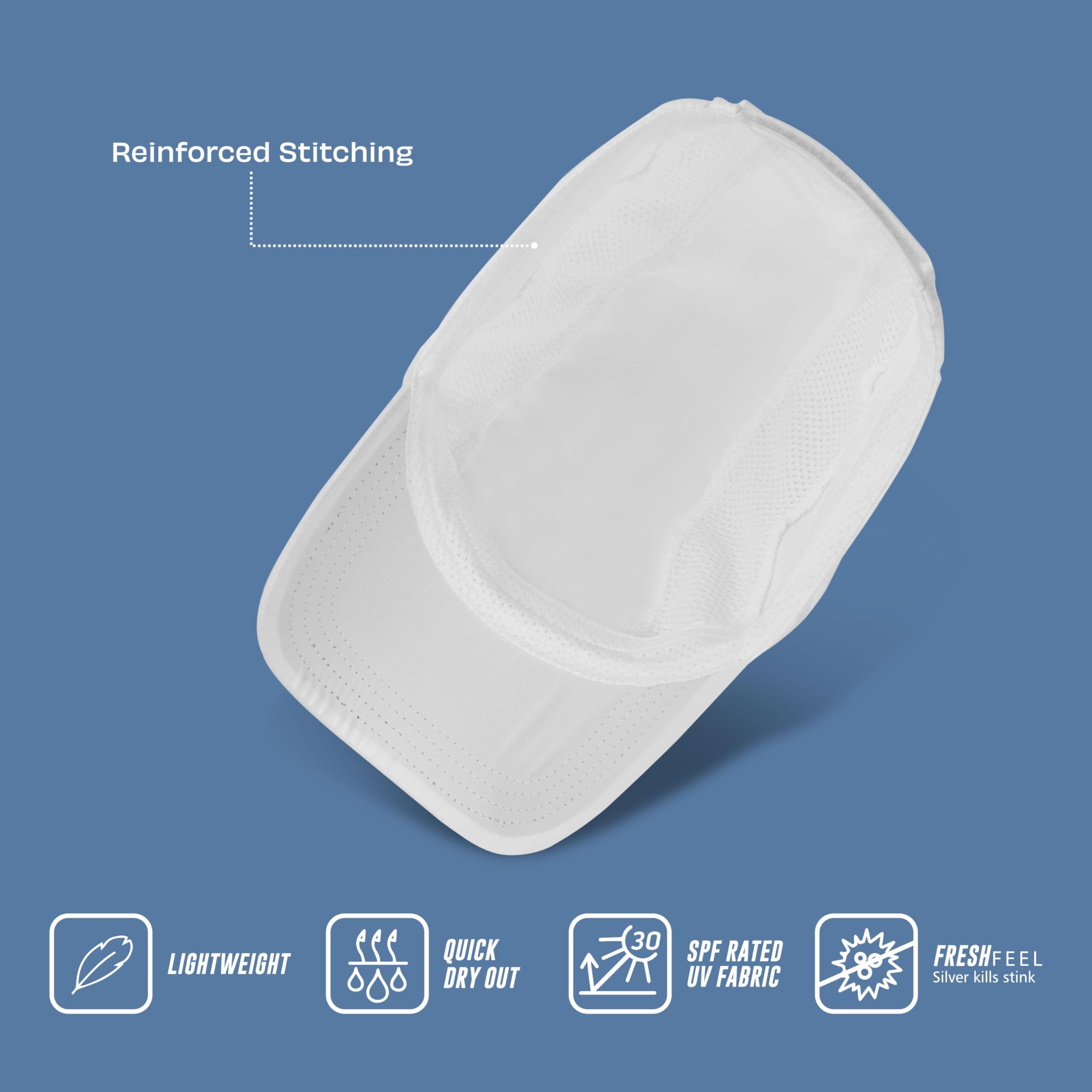 Nivia Aero Unisex Sports Cap - Lightweight Breathable Adjustable - Image 5