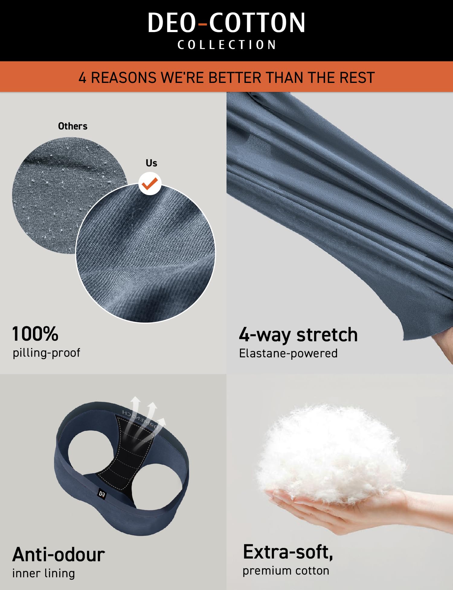 DAMENSCH Anti-Bacterial Cotton Briefs for Men - Navy - Image 2