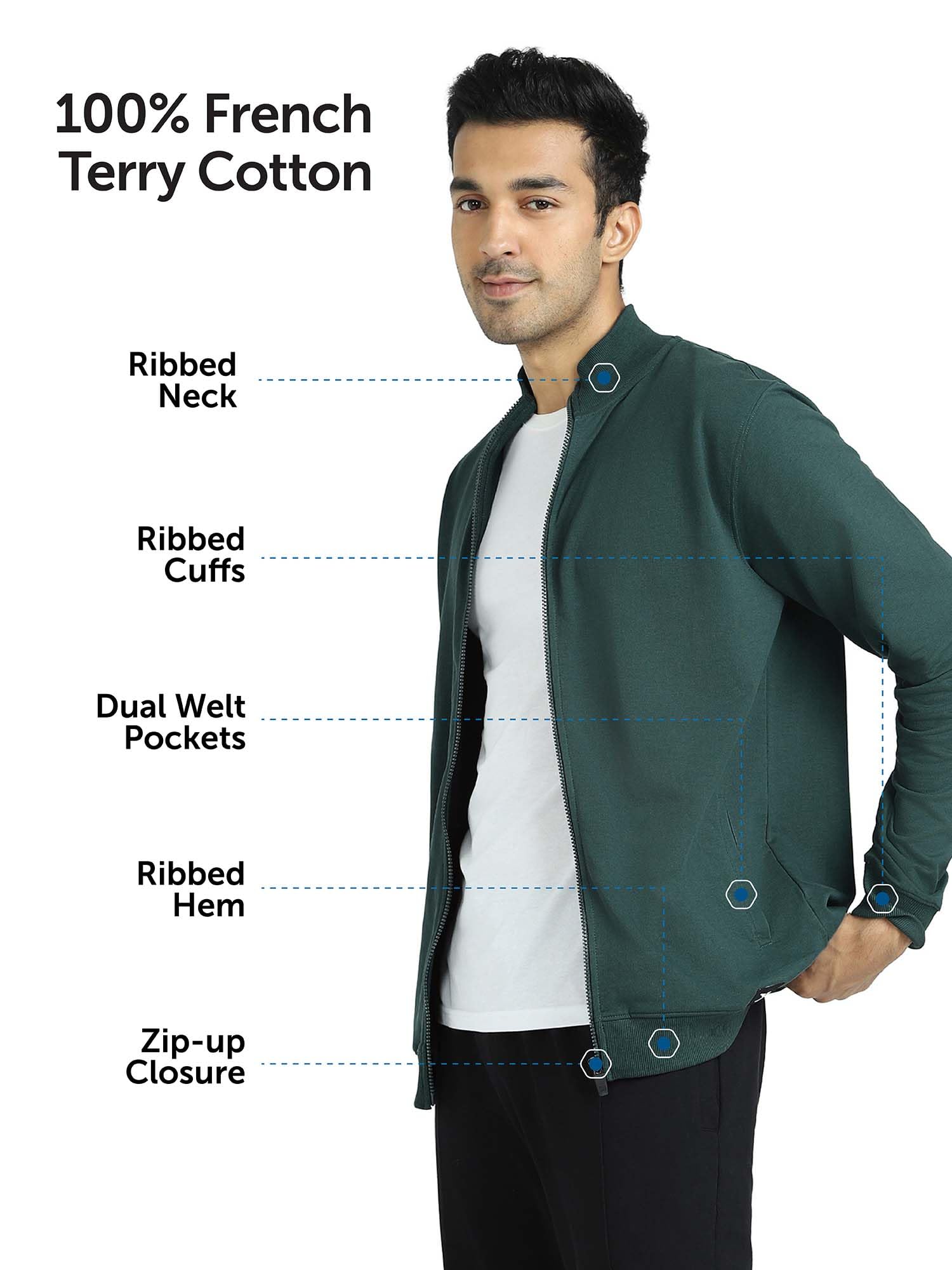 XYXX Cruze Forest Green Zip-Up Jacket - Image 5