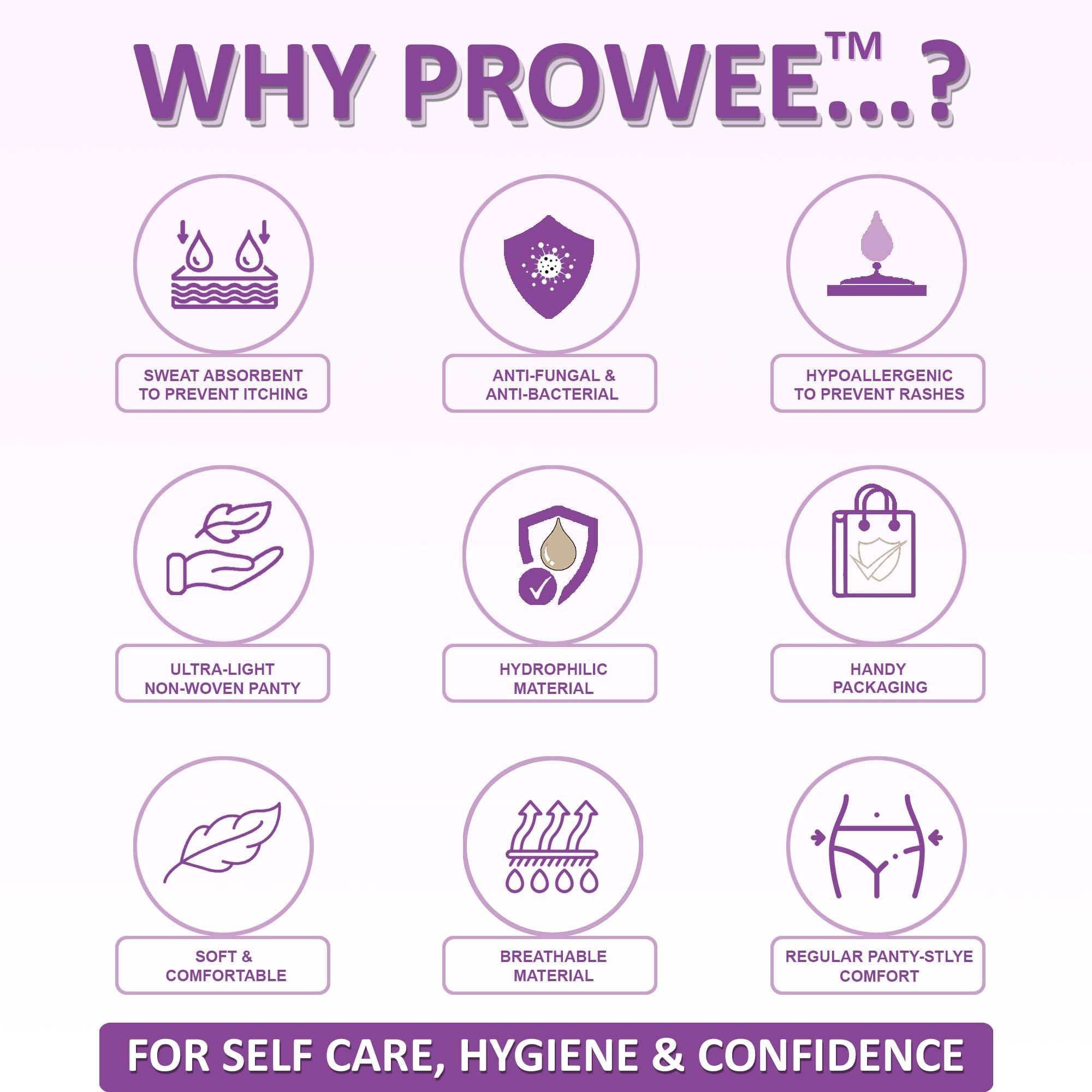 Prowee Disposable Panties for Women - Image 4
