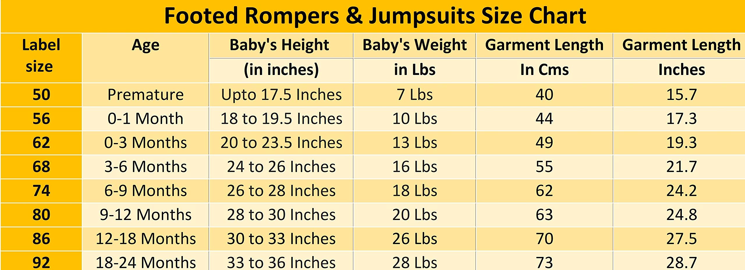 TuddyBuddy Cotton Multi Color Zipper Romper for Baby - Image 5