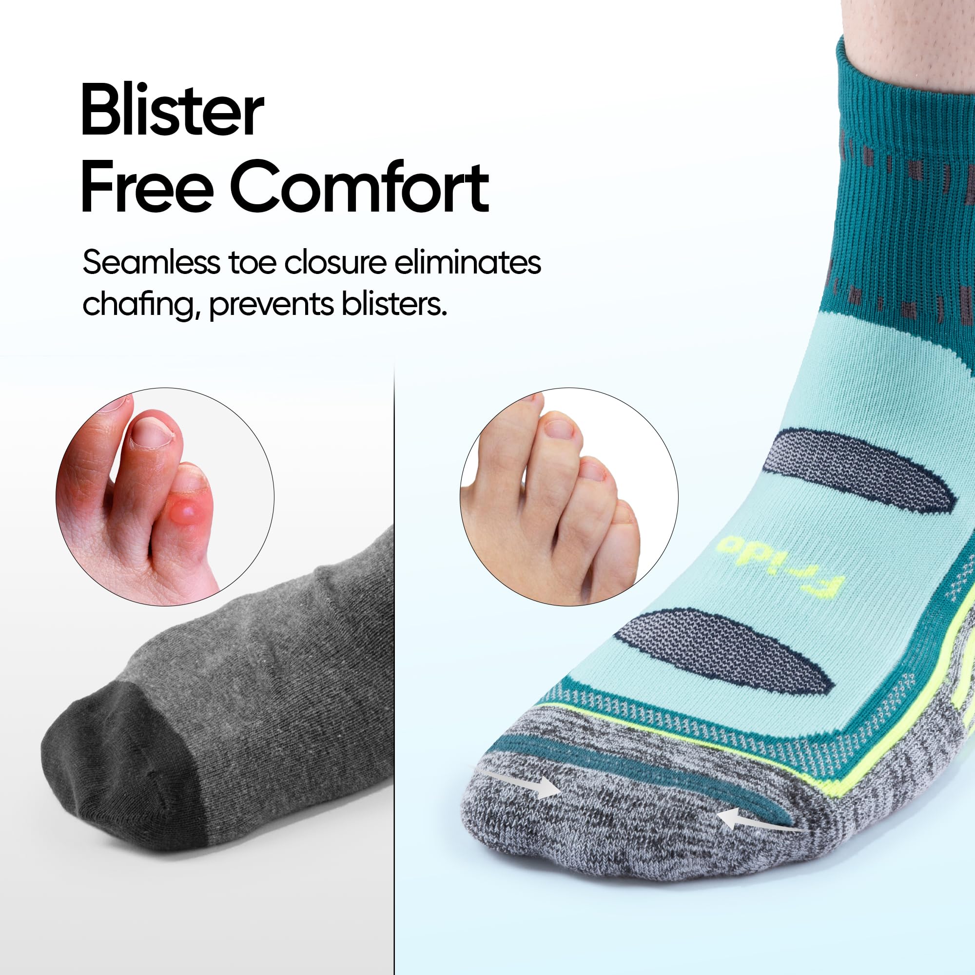 Frido Quarter Length Socks for Men & Women - Image 3